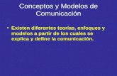 Conceptos y Modelos de Comunicación