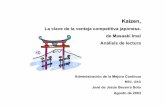 KAIZEN (La clave de la ventaja competitiva japonesa.de MasaakiImaiAnálisis de lectura)