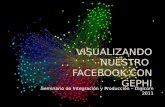 Visualizando red FB Digicom SIyP con Gephi