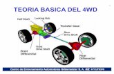 50819149 Basic Theory of 4WD