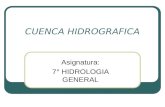 Hidrologia - Cuenca Hidrográfica