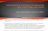 Sistemas Estructurales de Vector Activo(1)