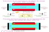 Transistores JFET y MOSFET