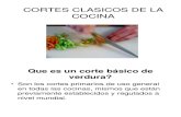 Cortes Clasicos de La Cocina
