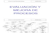Evaluacion y Mejora de Procesoos_iso 15504,Cmmi,Moprosoft
