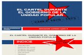 El Cartel Durante La Durante El Gobierno de La Unidad Popular en Chile