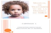 Manual de Tratamiento de la Diarrea en Niños diapositivas!