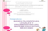 Bases Filosc3b3ficas Legales y Organizativas Del Sistema Educativo Mexicano