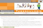 Rotafolio Tuberculosis