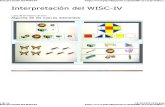 Interpretación del WISC-IV