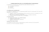 COMPONENTES DE LA ALBAÑILERIA CONFINADA