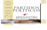 Partidos Politicos