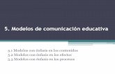 5_Modelos de comunicación educativa