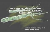 Helicobacter Pylori y Grupos Sanguineos