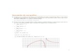 Matematicas Resueltos(Soluciones) Representación de Funciones 2º Bachillerato Opción B-COU
