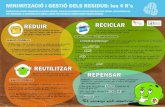 Les 4 R: Reduir-Reciclar-Reutilitzar-Reciclar. Dóna valor als teus residus. Plataforma Educativa. 2011