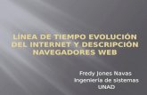 Linea de Tiempo Evolucion Del Internet y Descripcion Barra de Herramientas Nave Gad Ores