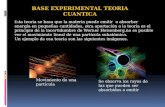 Diaporama Base Experimental teoria cuantica, estructura atomica, periocidad quimica , clasificaciones periodicas iniciales