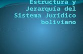 Estructura y Jerarquia Del Sistema Juridico Boliviano