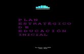 Plan Estrategico Educacion Inicial Peru