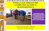 Estrategias de comunicación y matemática - PELA 2012