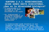 Biodiversidad (Desde Genes Hasta Ecosistemas).