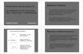 traccion y compresion.pdf