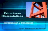 02 Introduccion Estructuras Hiperestaticas.pdf