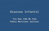 Diarrea Infantil.ppt