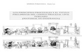 30412497 Los Principios Procesales y El Titulo Preliminar Del Codigo Procesal Civil Peruano Material de Ensenanza