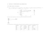 Ejercicios Resueltos - Calculo De Estructuras - Metodo Matricial.pdf