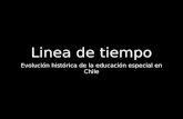 89416903 Linea de Tiempo de La Educacion Especial en Chile