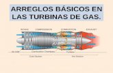 2.-ARREGLOS BASICOS DE TURBINAS DE GAS.pptx