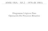 ISA S52 Presentacion_PDF