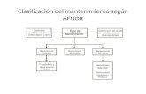 Clasificación del mantenimiento según AFNOR