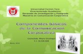 Componentes de la Comunicación Corporativa