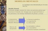 Modelos mentales y estrategia