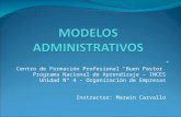 Modelos Administrativos I - CFPBP