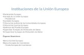 Unión Europea, organismos