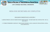 Presentación Mesa II Secretaría de Conflictos