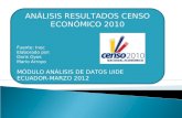 Análisis censo económico realizado por el inec