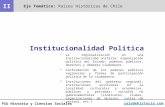 PSU Historia - Institucionalidad Política II