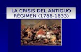 Crisis del Antiguo Régimen. España