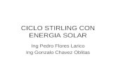 Ciclo Stirling Con Energia Solar