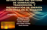 Estructura del sistema de generación, transmisión, y distribución de energía en el Ecuador