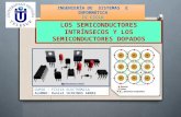 Semiconductores - Telesup