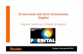 Mercado del Ocio interactivo digital