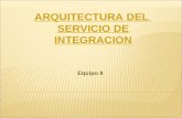 Arquitectura Del Servicio De Integracion