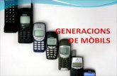 Generació de mòbils