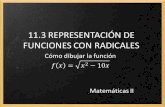 Mateii 11.3 representacion funciones con radicales